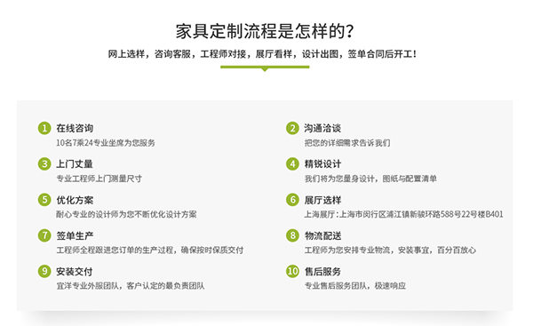 办公家具定制流程,家具定制流程,订做办公家具流程 办公家具定制流程,家具定制流程,订做办公家具流程